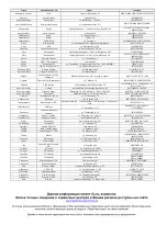 Preview for 15 page of Telefunken TF-CSRP3499B Instruction Manual