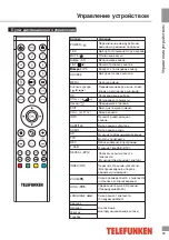 Preview for 23 page of Telefunken TF-LED24S80T2 Instruction Manual