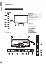 Preview for 6 page of Telefunken TF-LED40S13T2 Instruction Manual