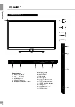 Preview for 6 page of Telefunken TF-LED40S29T2 Instruction Manual