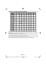 Preview for 52 page of Telefunken TF3236HX880LU Operating Instructions Manual