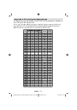 Preview for 97 page of Telefunken TF3236HX880LU Operating Instructions Manual