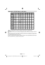 Preview for 101 page of Telefunken TF3236HX880LU Operating Instructions Manual