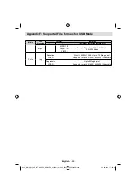 Preview for 102 page of Telefunken TF3236HX880LU Operating Instructions Manual