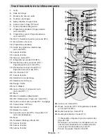 Preview for 7 page of Telefunken TFMV22DVX Operating Instructions Manual