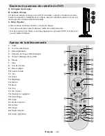 Preview for 44 page of Telefunken TFMV22DVX Operating Instructions Manual