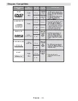 Preview for 50 page of Telefunken TFMV22DVX Operating Instructions Manual