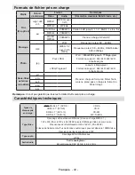 Preview for 51 page of Telefunken TFMV22DVX Operating Instructions Manual