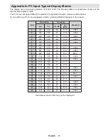 Preview for 83 page of Telefunken TFMV22DVX Operating Instructions Manual