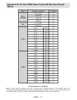 Preview for 84 page of Telefunken TFMV22DVX Operating Instructions Manual