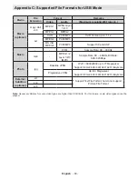 Preview for 85 page of Telefunken TFMV22DVX Operating Instructions Manual