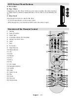 Preview for 89 page of Telefunken TFMV22DVX Operating Instructions Manual