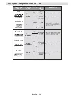 Preview for 94 page of Telefunken TFMV22DVX Operating Instructions Manual