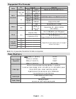 Preview for 95 page of Telefunken TFMV22DVX Operating Instructions Manual