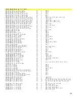 Preview for 28 page of Telefunken TKL2695S Service Manual