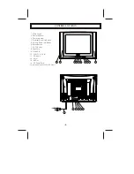 Preview for 7 page of Telefunken TTV-29N02 Insrtructions For Use And Care