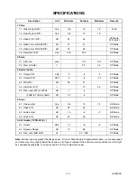 Preview for 3 page of Telefunken TVCR-210 Service Manual