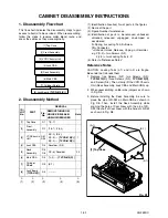 Preview for 10 page of Telefunken TVCR-210 Service Manual