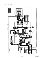 Preview for 15 page of Telefunken TVCR-210 Service Manual