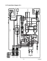 Preview for 18 page of Telefunken TVCR-210 Service Manual