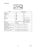 Preview for 21 page of Telefunken TVCR-210 Service Manual