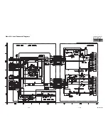 Preview for 28 page of Telefunken TVCR-210 Service Manual