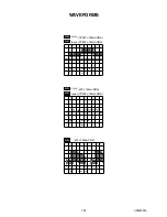 Preview for 36 page of Telefunken TVCR-210 Service Manual