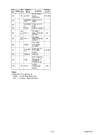 Preview for 40 page of Telefunken TVCR-210 Service Manual