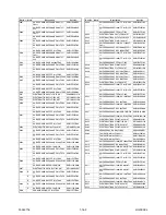 Preview for 47 page of Telefunken TVCR-210 Service Manual