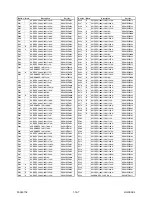 Preview for 52 page of Telefunken TVCR-210 Service Manual