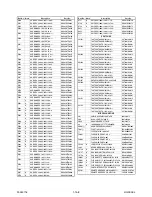 Preview for 53 page of Telefunken TVCR-210 Service Manual