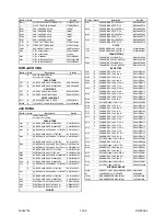 Preview for 54 page of Telefunken TVCR-210 Service Manual