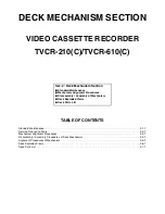 Preview for 56 page of Telefunken TVCR-210 Service Manual