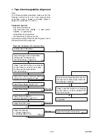 Preview for 61 page of Telefunken TVCR-210 Service Manual