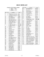 Preview for 78 page of Telefunken TVCR-210 Service Manual