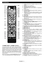 Preview for 10 page of Telefunken WU50-MB41 Instruction Manual