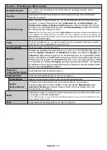 Preview for 17 page of Telefunken WU50-MB41 Instruction Manual