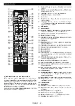 Preview for 43 page of Telefunken WU50-MB41 Instruction Manual