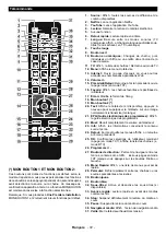 Preview for 73 page of Telefunken WU50-MB41 Instruction Manual