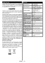 Preview for 102 page of Telefunken WU50-MB41 Instruction Manual