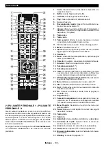 Preview for 104 page of Telefunken WU50-MB41 Instruction Manual