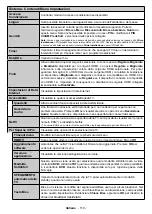 Preview for 111 page of Telefunken WU50-MB41 Instruction Manual