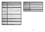 Preview for 10 page of Telefunken XH24J501VD-W Instruction Manual