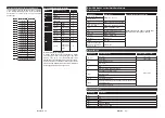 Preview for 14 page of Telefunken XH24J501VD-W Instruction Manual