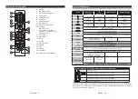 Preview for 22 page of Telefunken XH24J501VD-W Instruction Manual