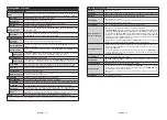 Preview for 31 page of Telefunken XH24J501VD-W Instruction Manual