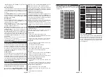 Preview for 34 page of Telefunken XH24J501VD-W Instruction Manual