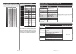 Preview for 54 page of Telefunken XH24J501VD-W Instruction Manual