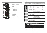 Preview for 62 page of Telefunken XH24J501VD-W Instruction Manual