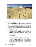 Preview for 16 page of TELEGRID WZRDnet WHD-310(V)2 User Manual